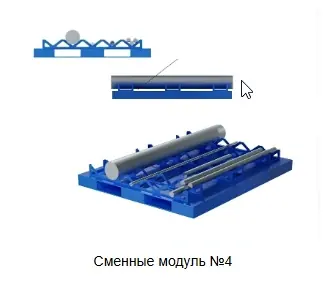 Сменный модуль №4 для стеллажа Shelf Smart