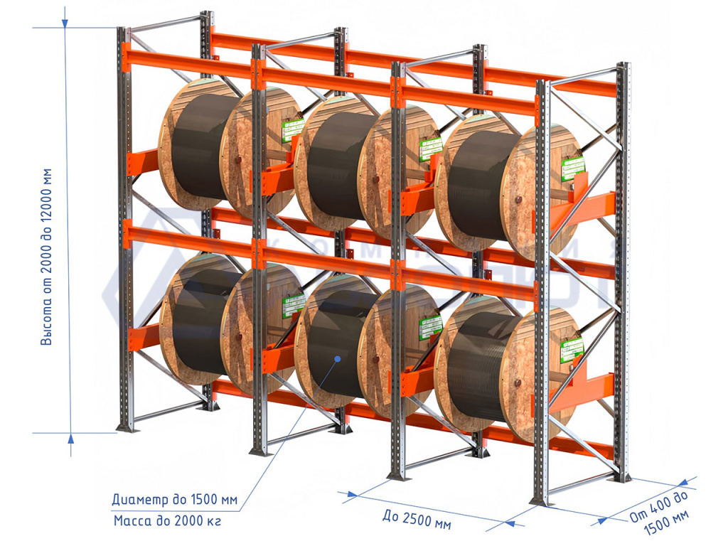 Размеры стеллажа прямого для катушек.jpg