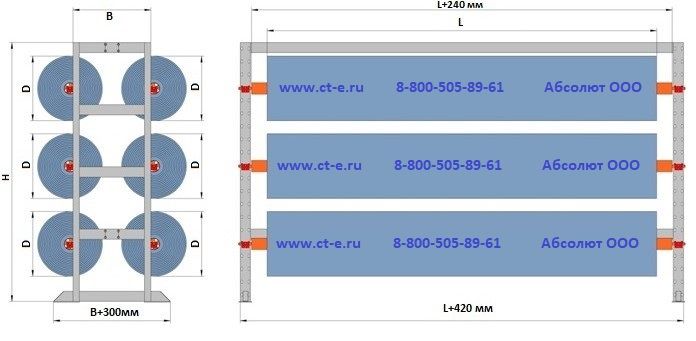 Что такое патерностер для линолеума