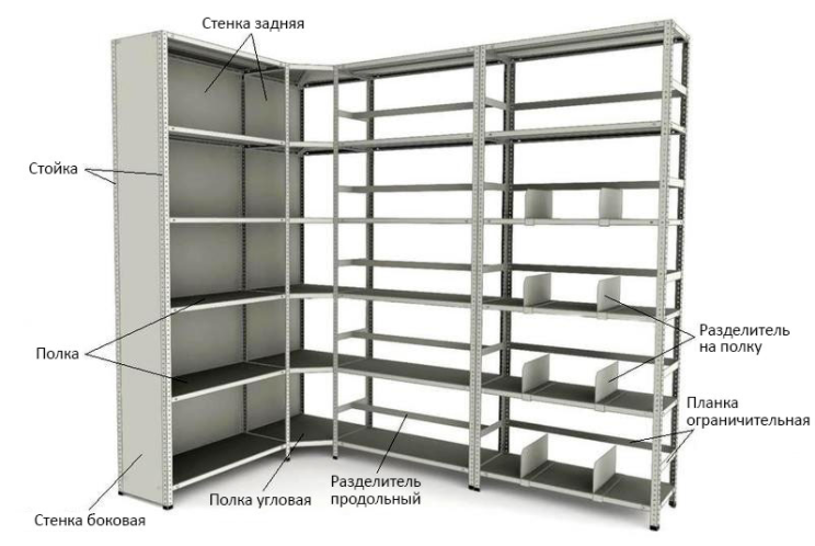Стеллажи для склада металлические сборные чертежи