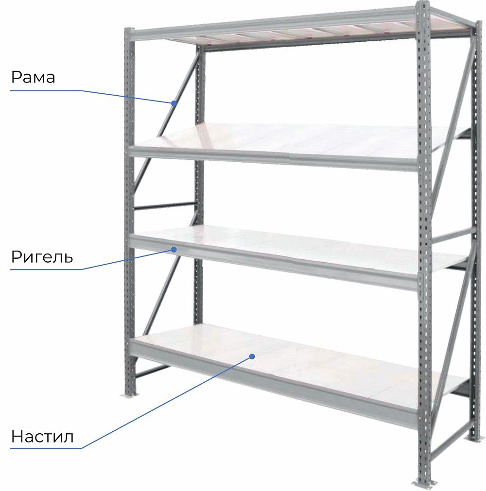 Стеллаж СФМ из чего состоит.jpg