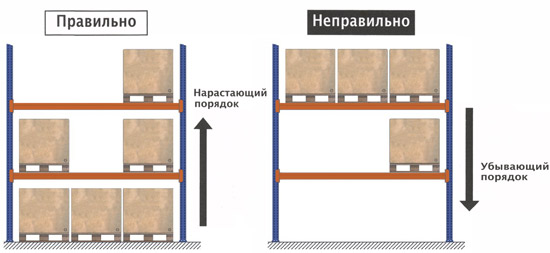 нагрузки 1.jpg нагрузки 1.jpg
