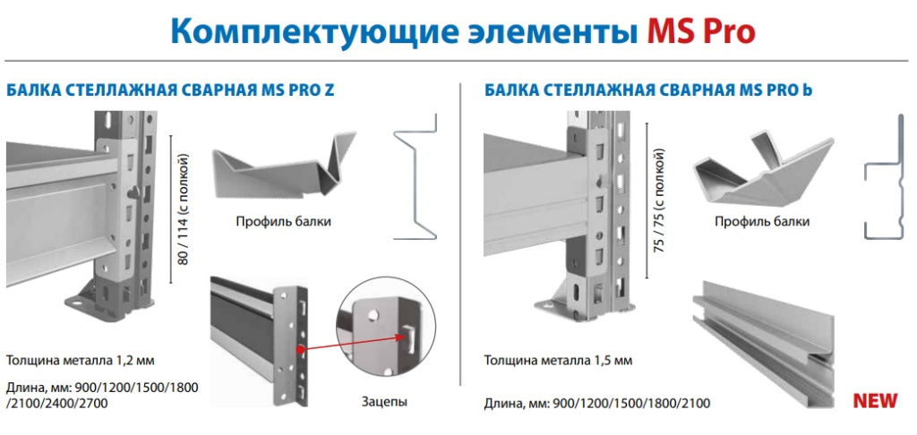 Комлектующие элементы MS Pro.jpg Комлектующие элементы MS Pro.jpg