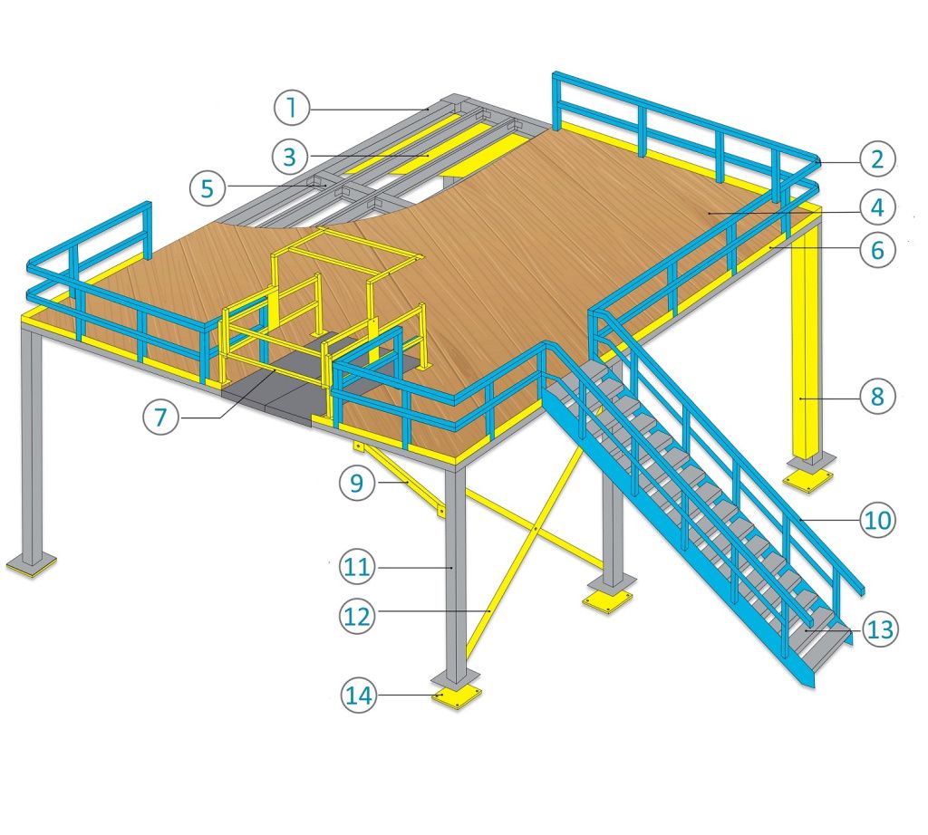 Мезонин на колоннах от Абсолют.jpg
