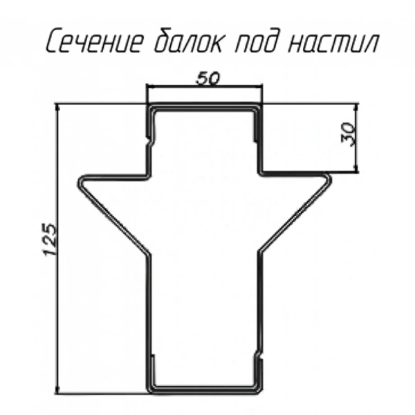 Ригель СТСМ 3600*125*50, ПП, Ral 7035 Ригель СТСМ 3600*125*50, ПП, Ral 7035